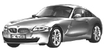 BMW E86 C0741 Fault Code